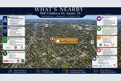 9847 Childress Drive, Austin, TX 78753 - Photo 25