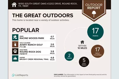 16100 South Great Oaks #2202 Drive, Round Rock, TX 78681 - Photo 19