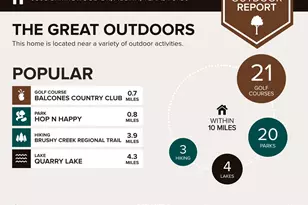 9305 Springwood Dr, Austin, TX 78750 - Photo 35