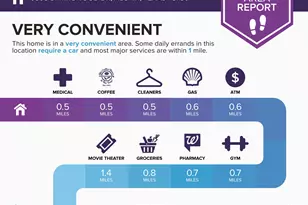 9305 Springwood Dr, Austin, TX 78750 - Photo 37