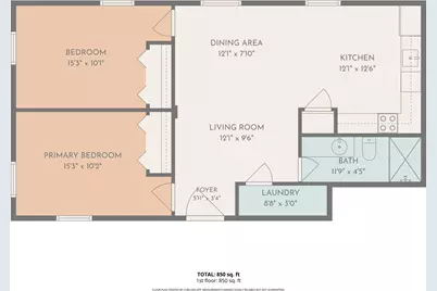 4115 Avenue D #2, Austin, TX 78751 - Photo 5