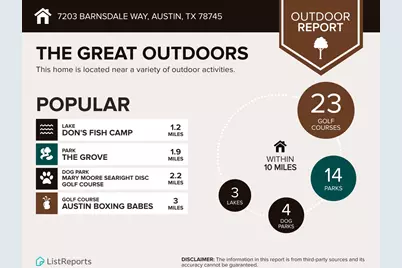 7203 Barnsdale Way, Austin, TX 78745 - Photo 25