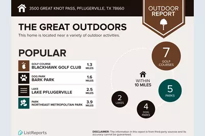 3500 Great Knot Pass, Pflugerville, TX 78660 - Photo 37