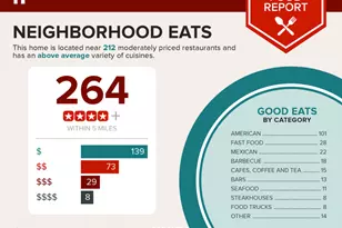 1002 E 44th St, Austin, TX 78751 - Photo 15