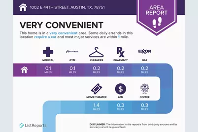 1002 E 44th Street, Austin, TX 78751 - Photo 13