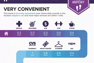 6915 Providence Ave, Austin, TX 78752 - Photo 25