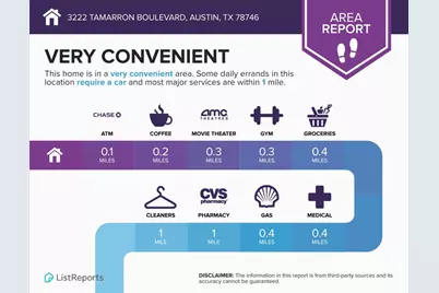 3222 Tamarron Boulevard #A, Austin, TX 78746 - Photo 25