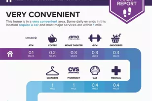 3222 Tamarron Blvd, Austin, TX 78746 - Photo 25