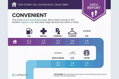 3910 Stoney Hill, Round Rock, TX 78681 - Photo 37