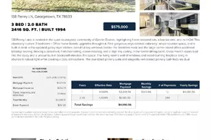 138 Penny Ln, Georgetown, TX 78633 - Photo 3