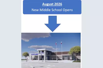 3001 Dolphin Drive, Coupland, TX 78615 - Photo 3