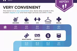 7801 Shoal Creek Blvd, Austin, TX 78757 - Photo 23