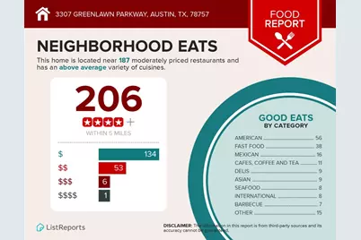 3307 Greenlawn Parkway, Austin, TX 78757 - Photo 19