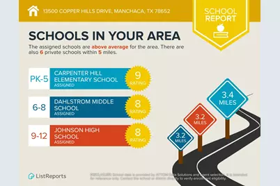 13500 Copper Hills Drive, Manchaca, TX 78652 - Photo 31