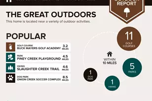 13500 Copper Hills Dr, Manchaca, TX 78652 - Photo 33