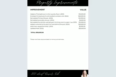 350 Lost River Road, Georgetown, TX 78628 - Photo 9