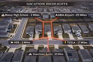 14705 Shooter McGavin Dr, Manor, TX 78653 - Photo 35