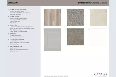 15429 Flowers View, Pflugerville, TX 78660 - Photo 3