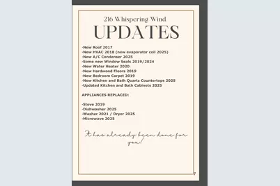 216 Whispering Wind Drive, Georgetown, TX 78633 - Photo 19