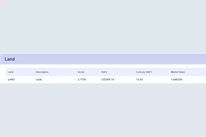 16808 Travista Drive, Leander, TX 78641 - Photo 7