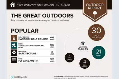 4204 Speedway #105, Austin, TX 78751 - Photo 13