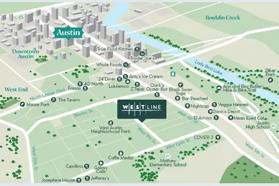 1408 W 9th Street #301, Austin, TX 78703 - Photo 19