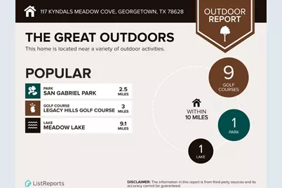 117 Kyndals Meadow Cove, Georgetown, TX 78628 - Photo 37