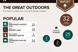 7801 Shoal Creek Blvd, Austin, TX 78757 - Photo 23