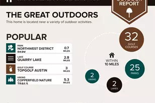 7801 Shoal Creek Blvd, Austin, TX 78757 - Photo 23