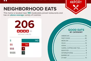 7801 Shoal Creek Blvd, Austin, TX 78757 - Photo 23