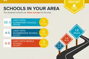 21607 Surrey Ln, Lago Vista, TX 78645 - Photo 29