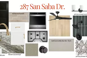 287 San Saba Dr, Buda, TX 78610 - Photo 15