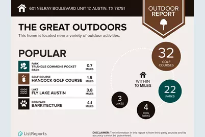 601 Nelray Boulevard #17, Austin, TX 78751 - Photo 13