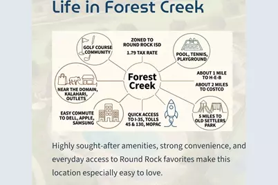 3701 Harvey Penick Cove, Round Rock, TX 78664 - Photo 23