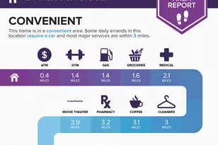 7837 Aria Loop, Austin, TX 78736 - Photo 35