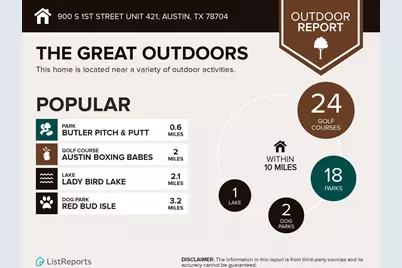 900 S 1st Street #421, Austin, TX 78704 - Photo 35