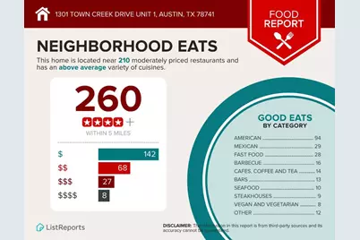 1301 Town Creek Drive #1, Austin, TX 78741 - Photo 35