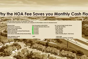 12315 Maypole Bend, Austin, TX 78717 - Photo 29