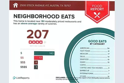 2500 Steck Avenue #2, Austin, TX 78757 - Photo 13