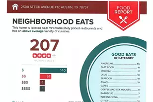 2500 Steck Ave, Austin, TX 78757 - Photo 13
