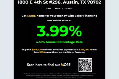 1800 E 4th Street #296, Austin, TX 78702 - Photo 15