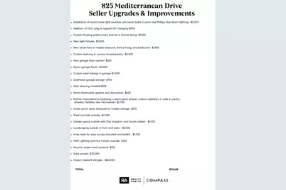 825 Mediterranean Drive, Leander, TX 78641 - Photo 21