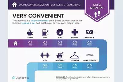 6000 S Congress Avenue #201, Austin, TX 78745 - Photo 21