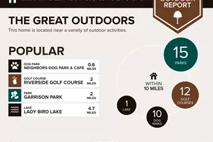 6000 S Congress Ave, Austin, TX 78745 - Photo 23