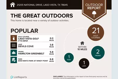 21205 National Drive, Lago Vista, TX 78645 - Photo 33