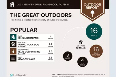 1200 Creekview Drive, Round Rock, TX 78681 - Photo 37