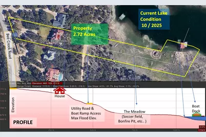 3405 Bee Creek Road, Spicewood, TX 78669 - Photo 39