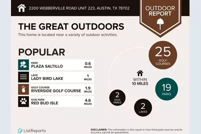 2220 Webberville Road #223, Austin, TX 78702 - Photo 19