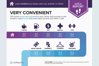 2220 Webberville Road #223, Austin, TX 78702 - Photo 17