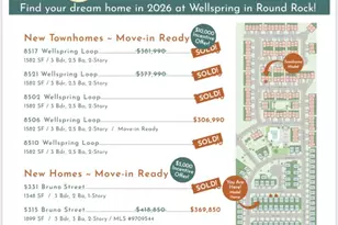 8506 Wellspring Loop, Round Rock, TX 78665 - Photo 31